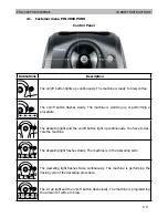 Preview for 17 page of Philips 2000 PURO/VAPORE Service Manual