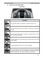 Preview for 21 page of Philips 2000 PURO/VAPORE Service Manual