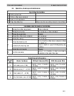 Preview for 25 page of Philips 2000 PURO/VAPORE Service Manual