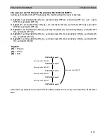 Предварительный просмотр 36 страницы Philips 2000 PURO/VAPORE Service Manual