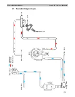 Preview for 65 page of Philips 2000 PURO/VAPORE Service Manual