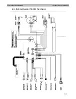 Preview for 67 page of Philips 2000 PURO/VAPORE Service Manual