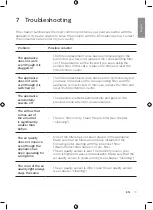 Preview for 15 page of Philips 2000 series User Manual