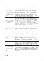 Preview for 20 page of Philips 2000i Series User Manual