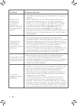 Preview for 44 page of Philips 2000i Series User Manual