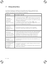 Preview for 86 page of Philips 2000i Series User Manual