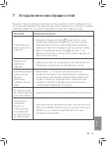 Preview for 177 page of Philips 2000i Series User Manual