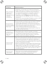 Preview for 226 page of Philips 2000i Series User Manual