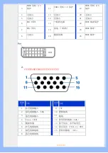 Предварительный просмотр 32 страницы Philips 200BW User Manual