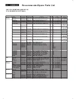 Preview for 38 page of Philips 200BW8EB/00 Service Manual