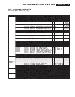 Preview for 39 page of Philips 200BW8EB/00 Service Manual