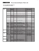 Preview for 40 page of Philips 200BW8EB/00 Service Manual