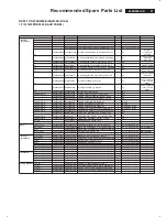 Preview for 41 page of Philips 200BW8EB/00 Service Manual