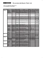 Preview for 42 page of Philips 200BW8EB/00 Service Manual