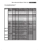 Preview for 43 page of Philips 200BW8EB/00 Service Manual