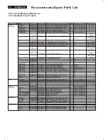 Preview for 44 page of Philips 200BW8EB/00 Service Manual