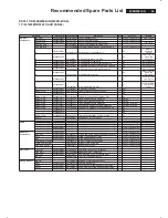 Preview for 45 page of Philips 200BW8EB/00 Service Manual