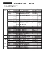 Preview for 46 page of Philips 200BW8EB/00 Service Manual