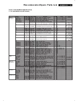 Preview for 47 page of Philips 200BW8EB/00 Service Manual