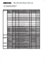 Preview for 48 page of Philips 200BW8EB/00 Service Manual