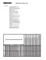 Preview for 52 page of Philips 200BW8EB/00 Service Manual