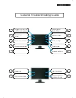 Preview for 53 page of Philips 200BW8EB/00 Service Manual