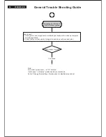 Preview for 54 page of Philips 200BW8EB/00 Service Manual