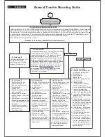 Preview for 56 page of Philips 200BW8EB/00 Service Manual