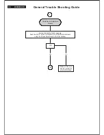 Preview for 58 page of Philips 200BW8EB/00 Service Manual