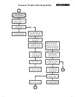 Preview for 59 page of Philips 200BW8EB/00 Service Manual