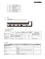 Preview for 73 page of Philips 200BW8EB/00 Service Manual