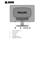 Предварительный просмотр 8 страницы Philips 200CW8FB Service Manual