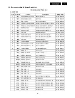 Preview for 73 page of Philips 200CW8FB Service Manual