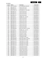 Preview for 77 page of Philips 200CW8FB Service Manual