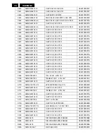 Preview for 78 page of Philips 200CW8FB Service Manual