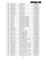 Preview for 79 page of Philips 200CW8FB Service Manual