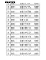 Preview for 80 page of Philips 200CW8FB Service Manual