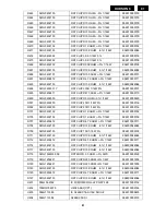 Preview for 81 page of Philips 200CW8FB Service Manual