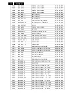 Preview for 84 page of Philips 200CW8FB Service Manual