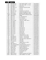 Preview for 86 page of Philips 200CW8FB Service Manual