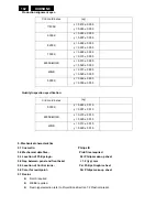 Preview for 102 page of Philips 200CW8FB Service Manual