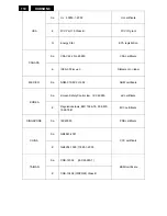 Preview for 110 page of Philips 200CW8FB Service Manual