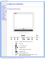 Предварительный просмотр 14 страницы Philips 200P4VB/74 User Manual