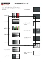 Предварительный просмотр 10 страницы Philips 200P4VG/00 Service Manual