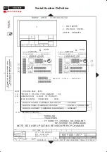 Предварительный просмотр 22 страницы Philips 200P4VG/00 Service Manual