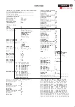 Предварительный просмотр 23 страницы Philips 200P4VG/00 Service Manual