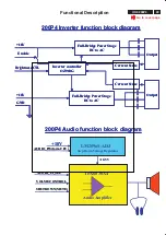 Предварительный просмотр 29 страницы Philips 200P4VG/00 Service Manual