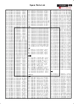 Предварительный просмотр 51 страницы Philips 200P4VG/00 Service Manual