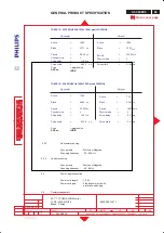 Предварительный просмотр 65 страницы Philips 200P4VG/00 Service Manual