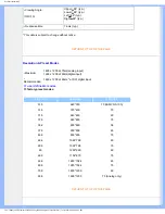 Предварительный просмотр 8 страницы Philips 200P6 User Manual